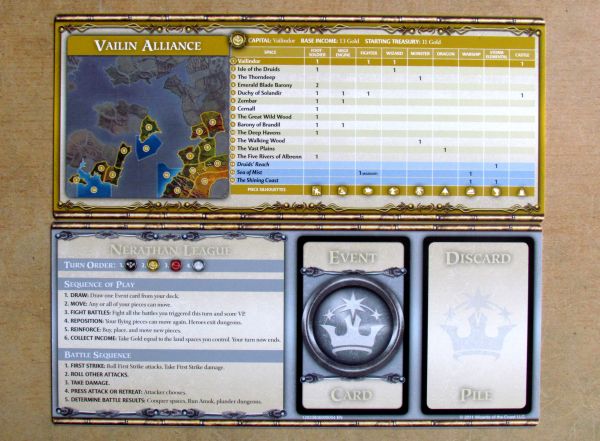 Foto: Review: Dungeons & Dragons Conquest of Nerath - empire torn by war Foto: Review: Dungeons & Dragons Conquest of Nerath - empire torn by war