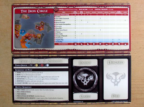 Dungeons & Dragons: Conquest of Nerath - hráčské karty