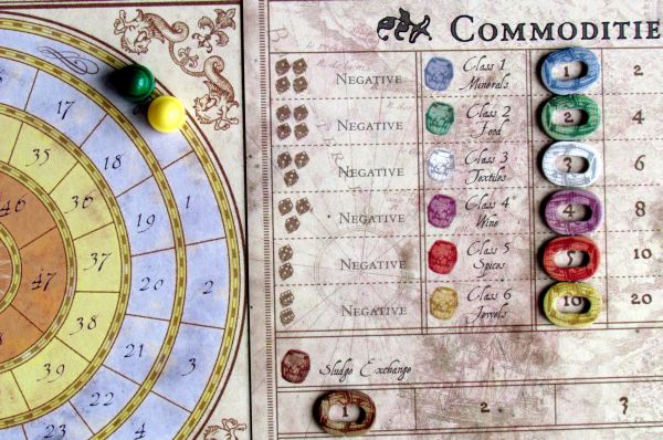 Board game review: Sky Traders - game is ready Board game review: Sky Traders - game is ready