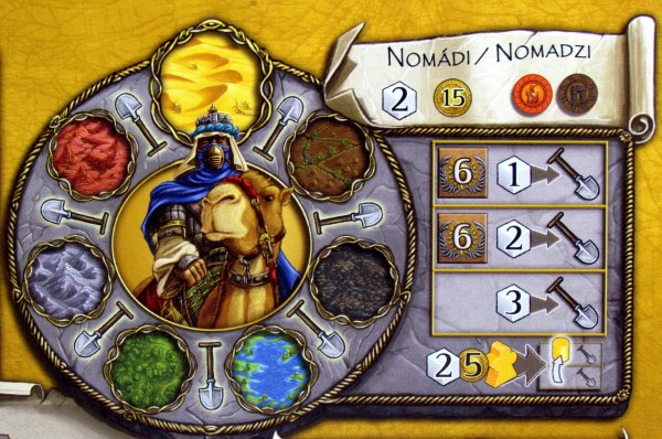 Terra Mystica - hráčský plán